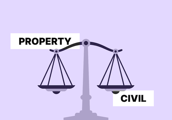 Civil Law & Property Disputes